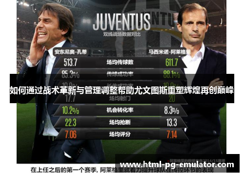 如何通过战术革新与管理调整帮助尤文图斯重塑辉煌再创巅峰 如何通过战术革新与管理调整帮助尤文图斯重塑辉煌再创巅峰