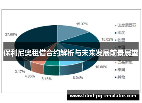 保利尼奥租借合约解析与未来发展前景展望 保利尼奥租借合约解析与未来发展前景展望