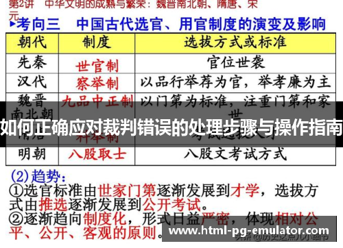 如何正确应对裁判错误的处理步骤与操作指南 如何正确应对裁判错误的处理步骤与操作指南
