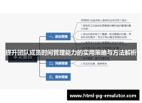 提升团队成员时间管理能力的实用策略与方法解析 提升团队成员时间管理能力的实用策略与方法解析
