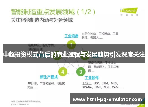 中超投资模式背后的商业逻辑与发展趋势引发深度关注 中超投资模式背后的商业逻辑与发展趋势引发深度关注