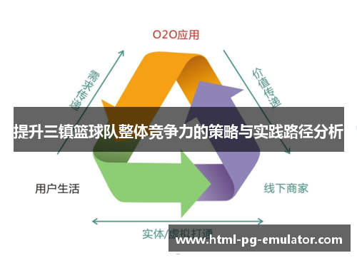 提升三镇篮球队整体竞争力的策略与实践路径分析