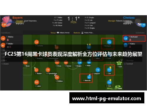 FC25第16周黑卡球员表现深度解析全方位评估与未来趋势展望 FC25第16周黑卡球员表现深度解析全方位评估与未来趋势展望