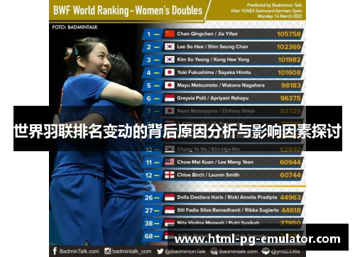 世界羽联排名变动的背后原因分析与影响因素探讨 世界羽联排名变动的背后原因分析与影响因素探讨