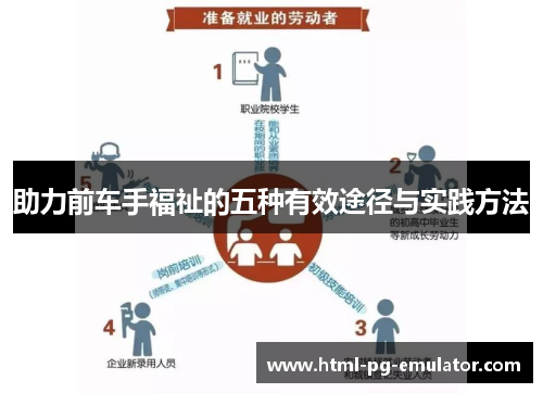助力前车手福祉的五种有效途径与实践方法 助力前车手福祉的五种有效途径与实践方法