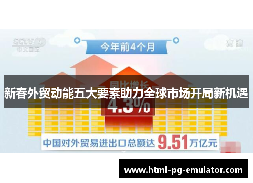 新春外贸动能五大要素助力全球市场开局新机遇 新春外贸动能五大要素助力全球市场开局新机遇