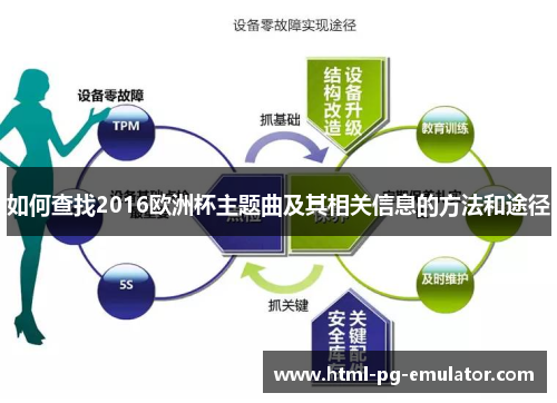 如何查找2016欧洲杯主题曲及其相关信息的方法和途径 如何查找2016欧洲杯主题曲及其相关信息的方法和途径
