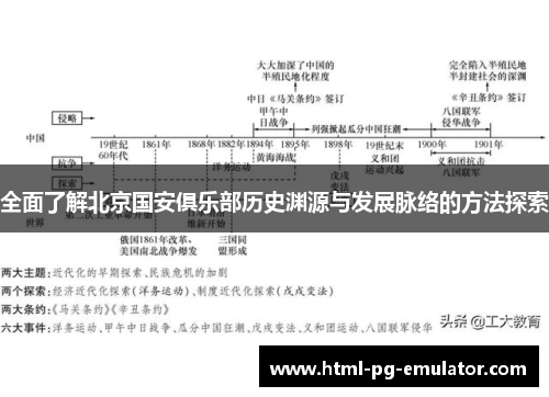 全面了解北京国安俱乐部历史渊源与发展脉络的方法探索