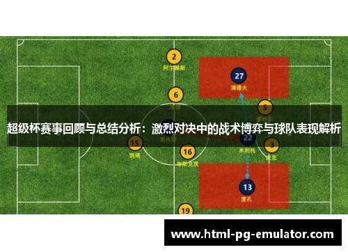 超级杯赛事回顾与总结分析:激烈对决中的战术博弈与球队表现解析 超级杯赛事回顾与总结分析:激烈对决中的战术博弈与球队表现解析
