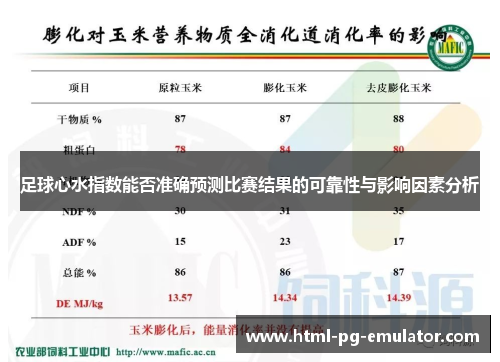 足球心水指数能否准确预测比赛结果的可靠性与影响因素分析 足球心水指数能否准确预测比赛结果的可靠性与影响因素分析