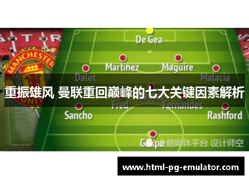 重振雄风 曼联重回巅峰的七大关键因素解析