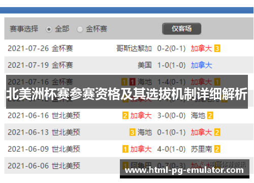 北美洲杯赛参赛资格及其选拔机制详细解析 北美洲杯赛参赛资格及其选拔机制详细解析