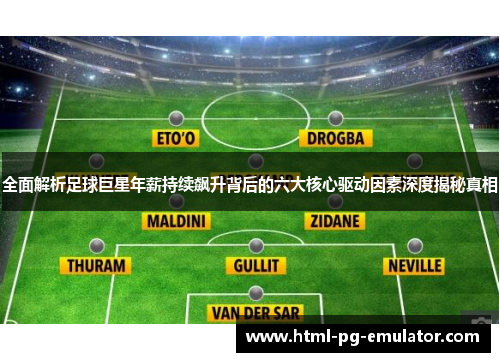 全面解析足球巨星年薪持续飙升背后的六大核心驱动因素深度揭秘真相 全面解析足球巨星年薪持续飙升背后的六大核心驱动因素深度揭秘真相