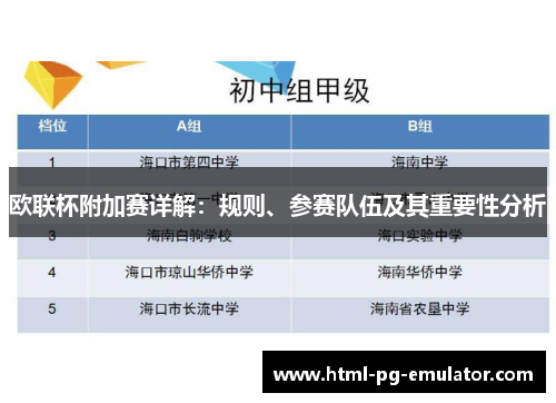 欧联杯附加赛详解:规则、参赛队伍及其重要性分析 欧联杯附加赛详解:规则、参赛队伍及其重要性分析