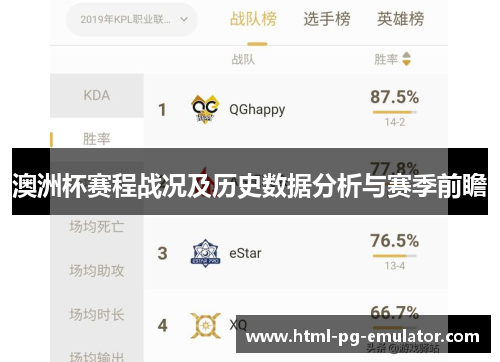 澳洲杯赛程战况及历史数据分析与赛季前瞻