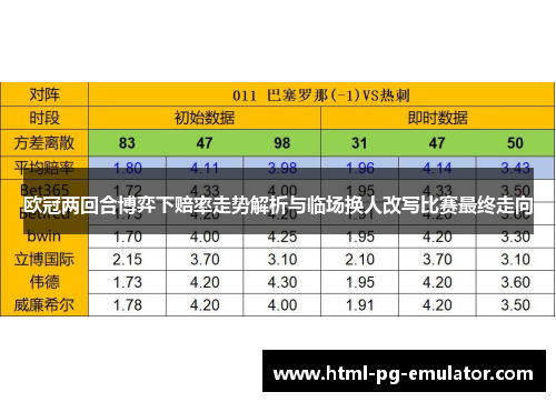 欧冠两回合博弈下赔率走势解析与临场换人改写比赛最终走向